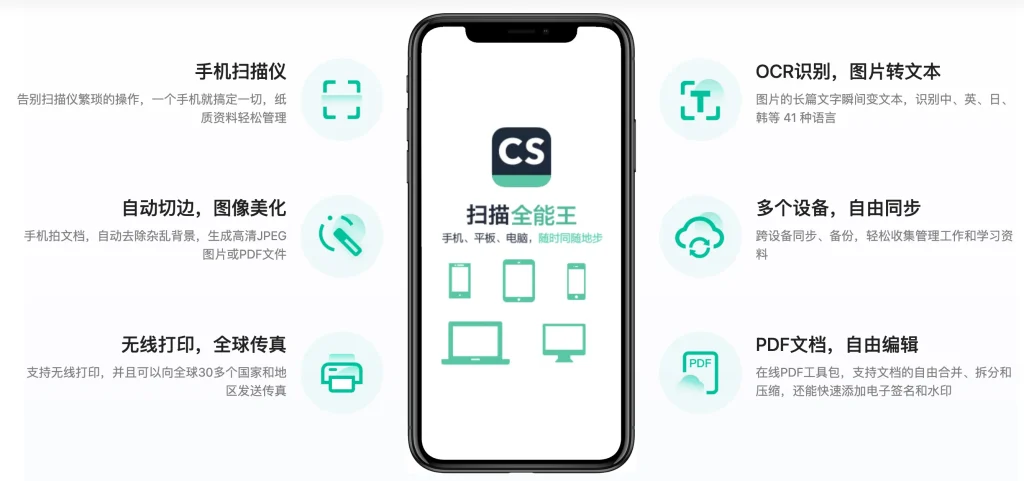 扫描全能王-手机扫描仪 & PDF图片转文字 IPA分享